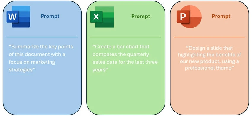 Adding context
