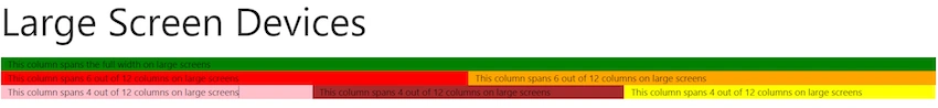 Materialize CSS Grids