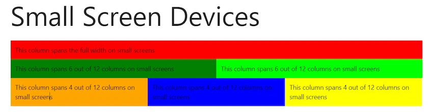 Materialize CSS Grids