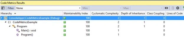 CODE METRICS