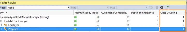 CODE METRICS