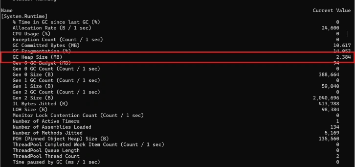 Memory leak