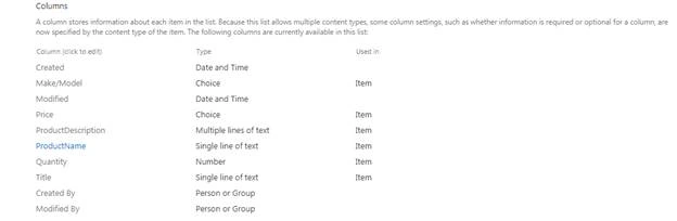 SharePoint