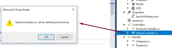 Microservice Using ASP.NET Core