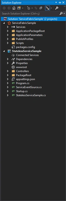 MicroServices using Service Fabric and .Net Core with CI - CD