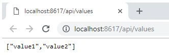 MicroServices using Service Fabric and .Net Core with CI - CD