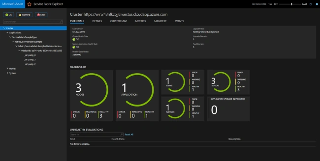 MicroServices using Service Fabric and .Net Core with CI - CD