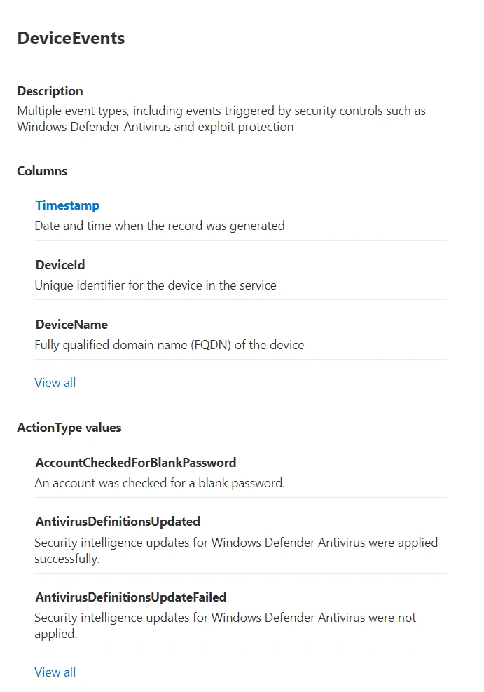 Device events