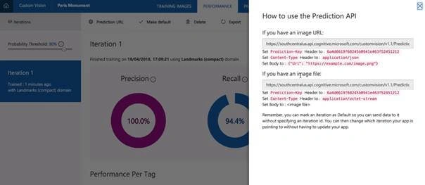 Microsoft Artificial Intelligence CustomVision Service