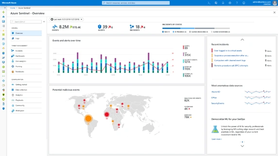 Microsoft Azure Sentinel