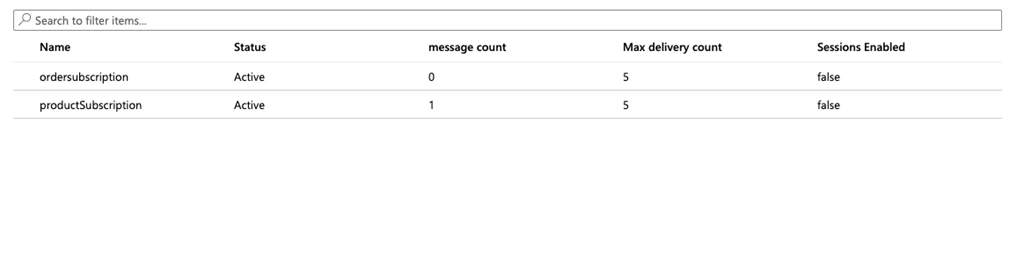 Microsoft Azure Service Bus-Topic