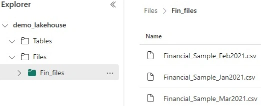 Fin files