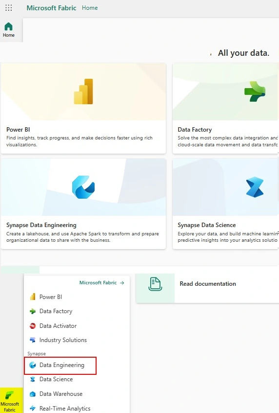 Microsoft fabric