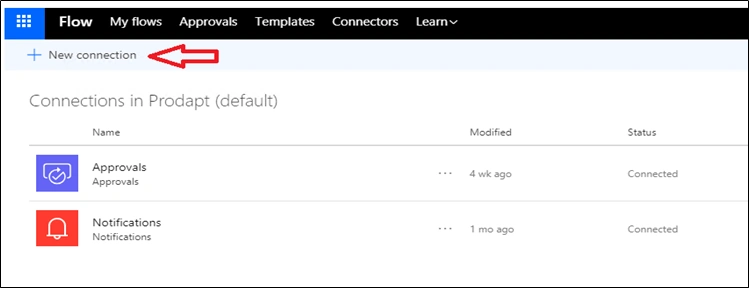 SharePoint