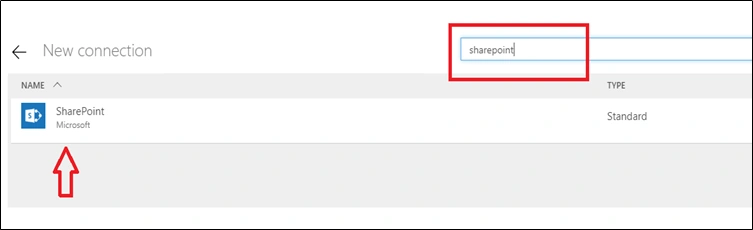 SharePoint