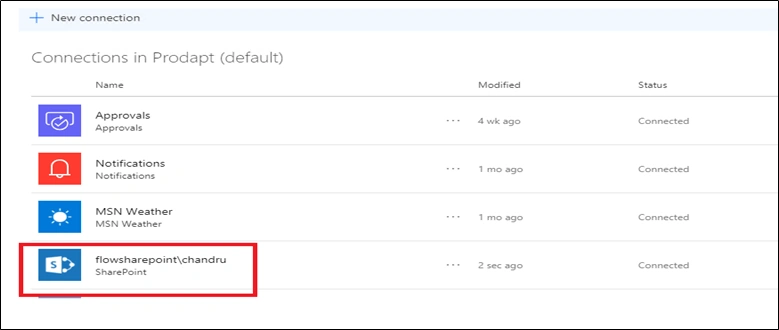 SharePoint