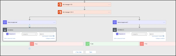 Microsoft Flow