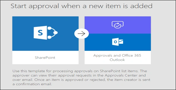 Microsoft Flow