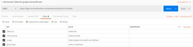 Microsoft Graph API - Access Documents from SharePoint Document Library using Azure AD Application Credentials and Postman