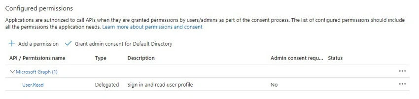API permissions1-