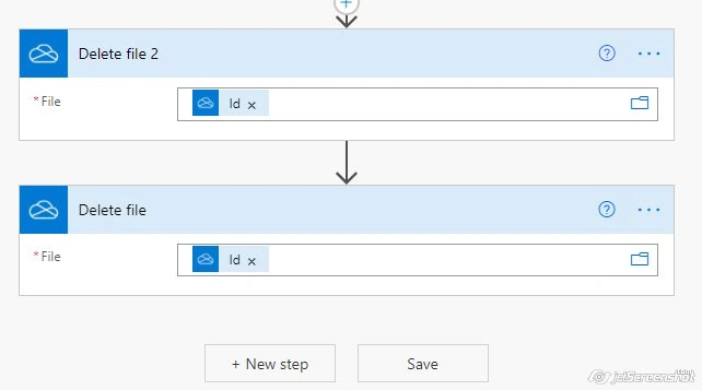 Microsoft Power Platform - Convert HTML To PDF Using OneDrive Actions In Power Automate