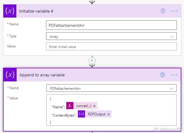 Microsoft Power Platform - Convert HTML To PDF Using OneDrive Actions In Power Automate