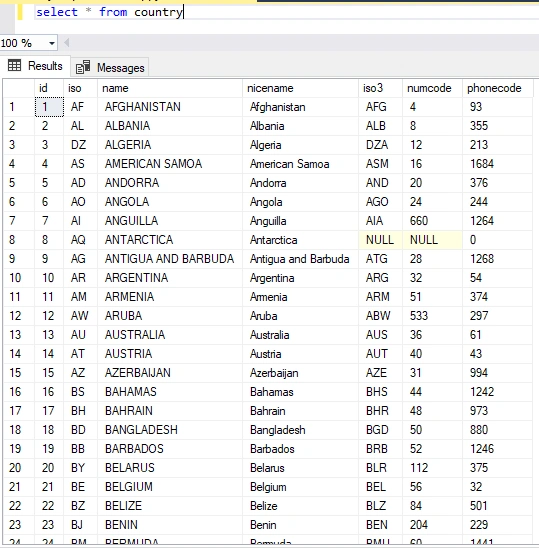 239 country information