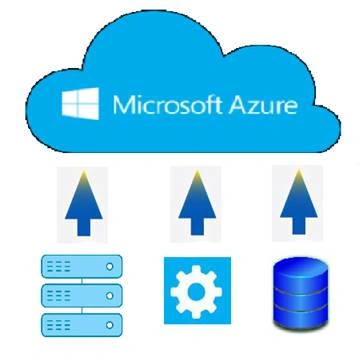 Migrate your Legacy App to the latest technologies in 3 steps!