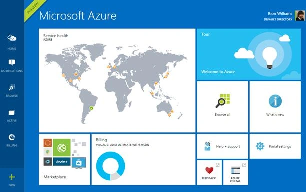 microsoft