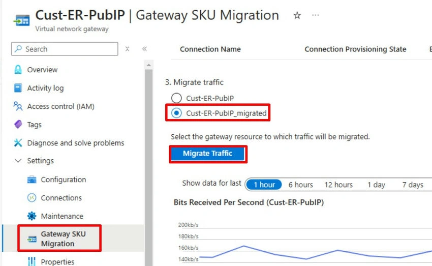 Migrate Traffic