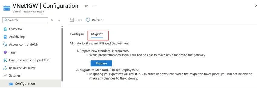 migrate