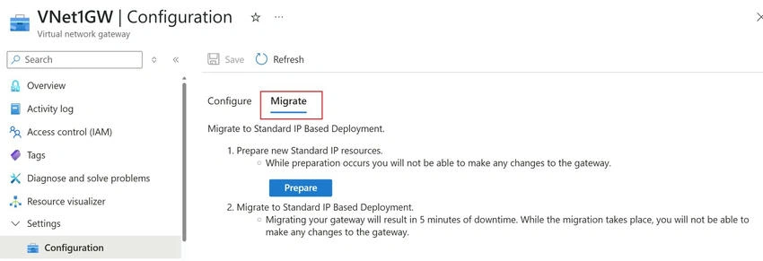 Azure Portal