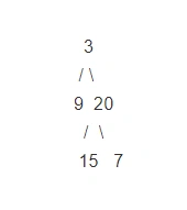 Minimum Depth of Binary Tree