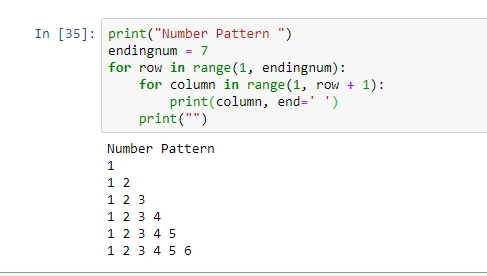 range() Function Of Python