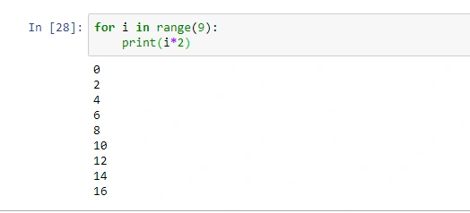 range() Function Of Python