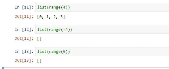 range() Function Of Python