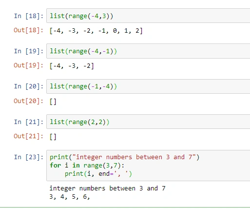 range() Function Of Python