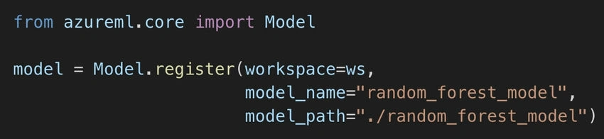 Registering the model