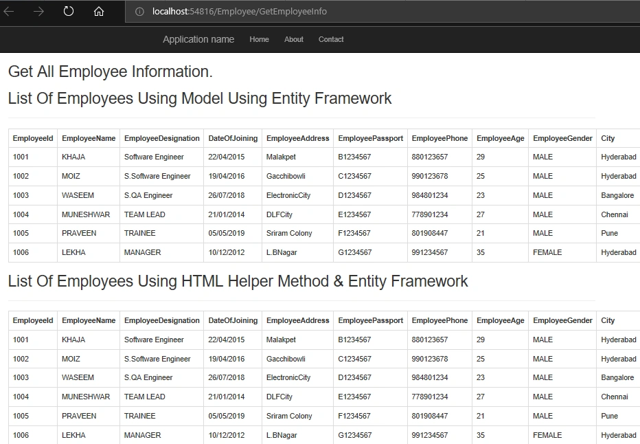 Models In ASP.NET MVC 5 Using Entity Framework