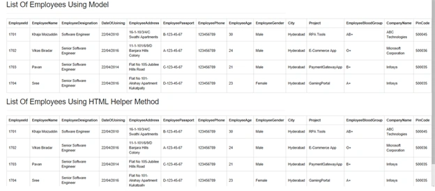 Models In ASP.NET MVC 5