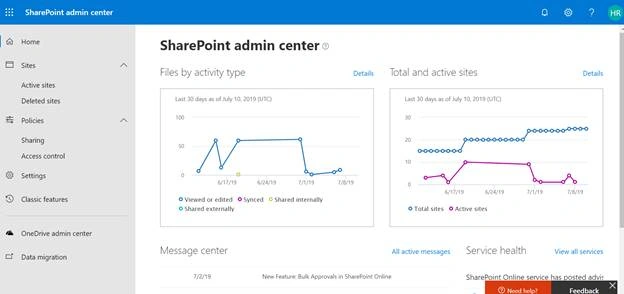 Modern SharePoint Online Admin Center