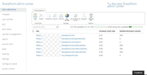 Modern SharePoint Online Admin Center
