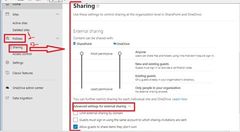 Modern SharePoint Online Admin Center
