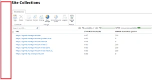 Modern SharePoint Online Admin Center