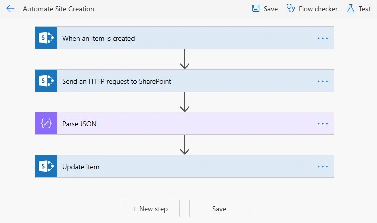 Modern Team Site Creation Automation With Power Automate