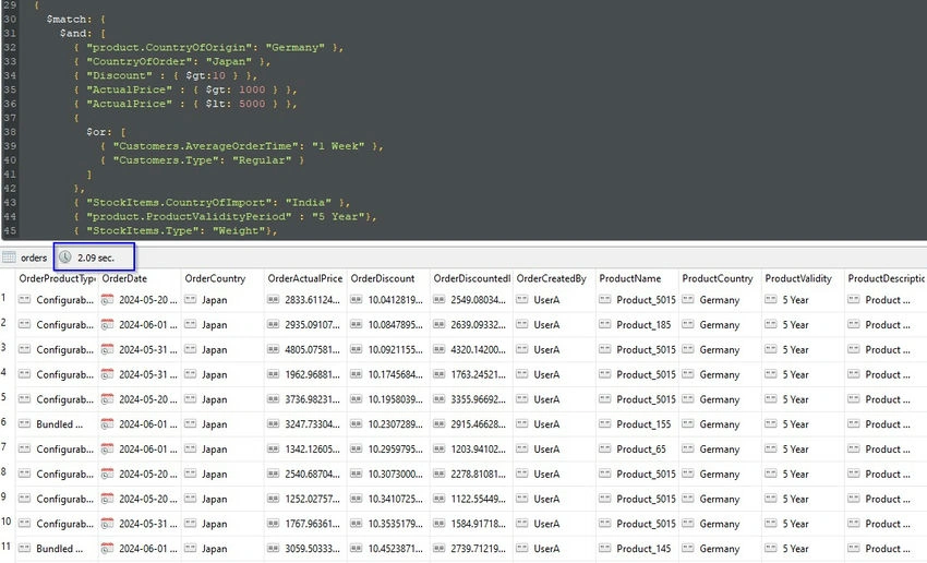Creating index