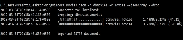 MongoDB Find, Operators And Filters