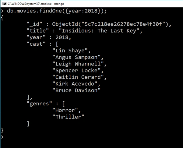 MongoDB Find, Operators And Filters