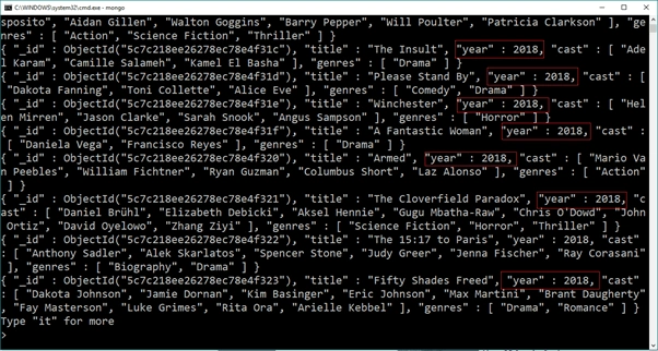 MongoDB Find, Operators And Filters