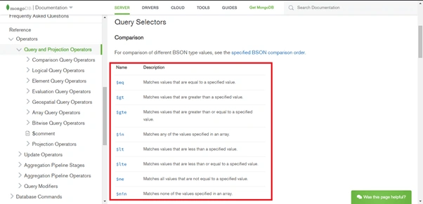 MongoDB Find, Operators And Filters